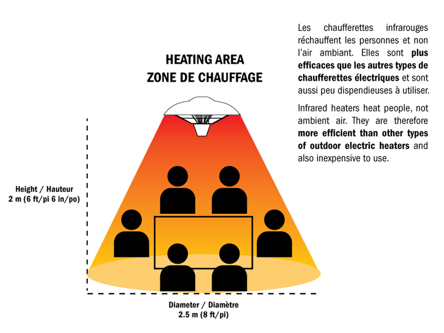 Westinghouse Infrared Electric Hanging Patio Heater - WES31-1520C|Radiateur de terrasse suspendu électrique et à infrarouge Westinghouse - WES31-1520C