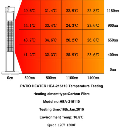 Energ+ Infrared Electric Freestanding Patio Heater - HEA-215110CVR|Radiateur de terrasse sur pied électrique et à infrarouge Energ+ - HEA-215110CVR