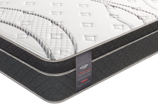Springwall Radiant Eurotop Queen Mattress | Matelas à Euro-plateau Radiant de Springwall pour grand lit